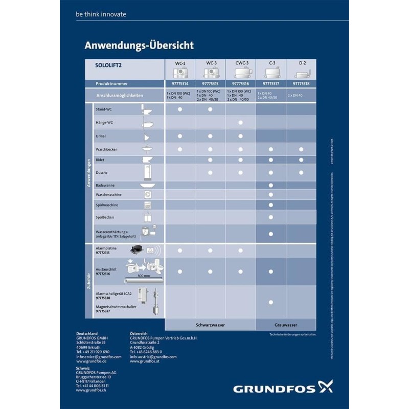 GRUNDFOS SOLOLIFT2 D-2