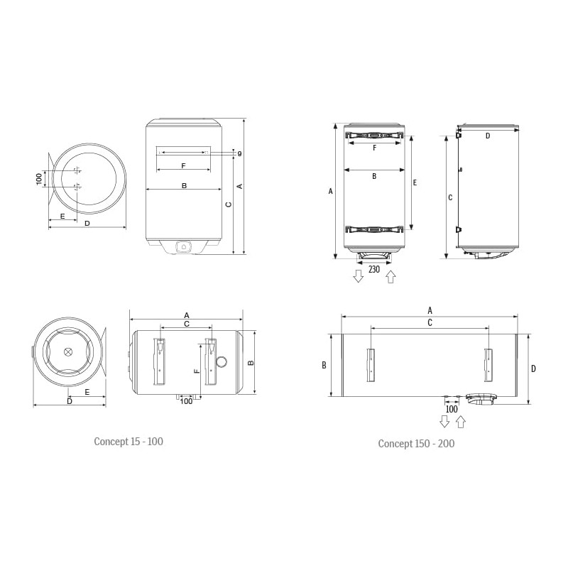 TERMO CONCEPT 30 LTS.