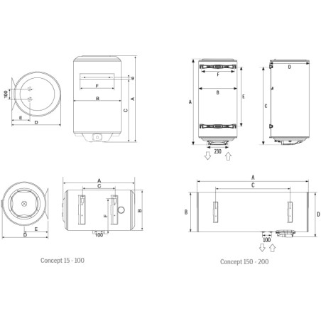 TERMO CONCEPT 30 LTS.